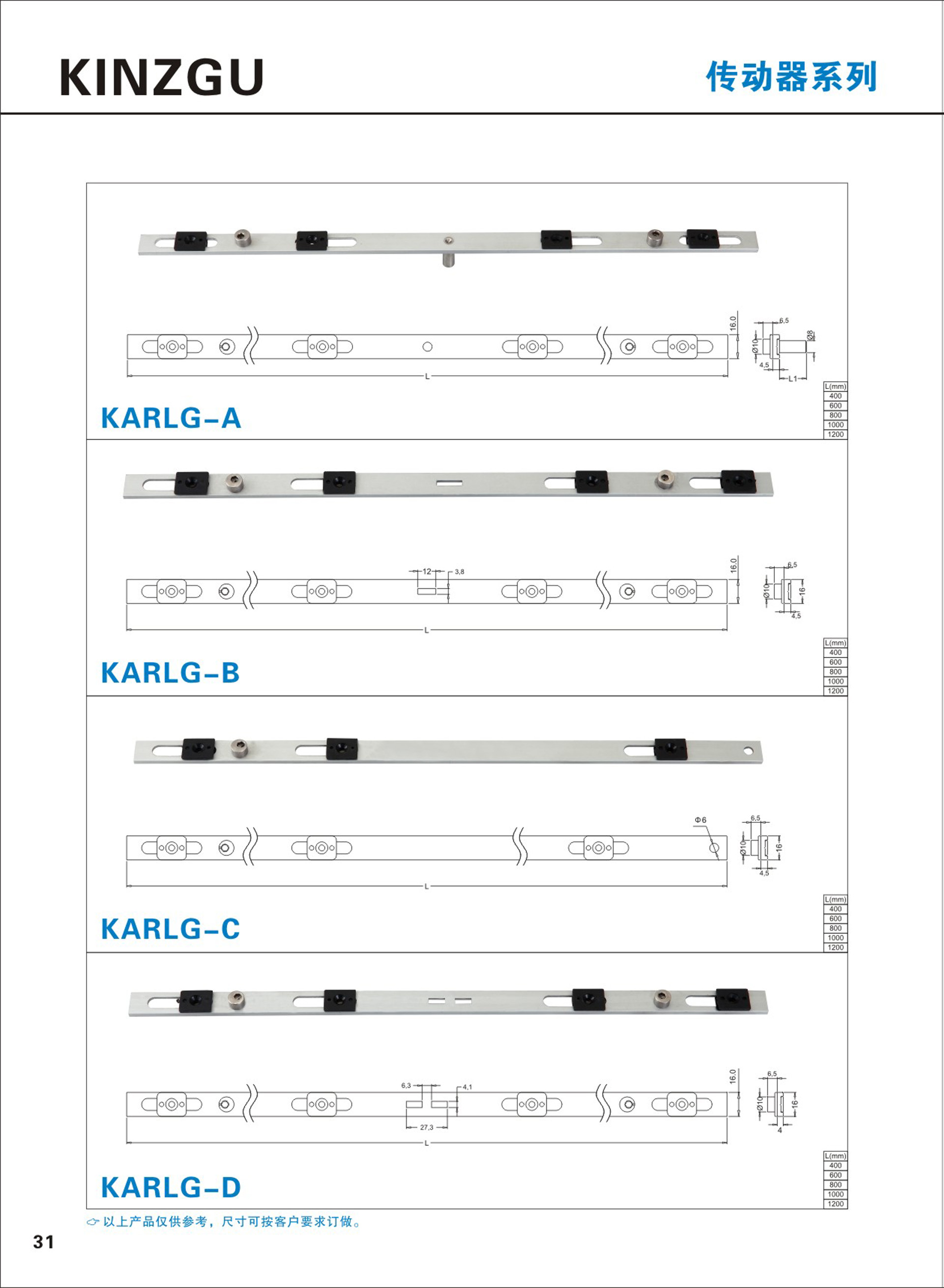 傳動器系列