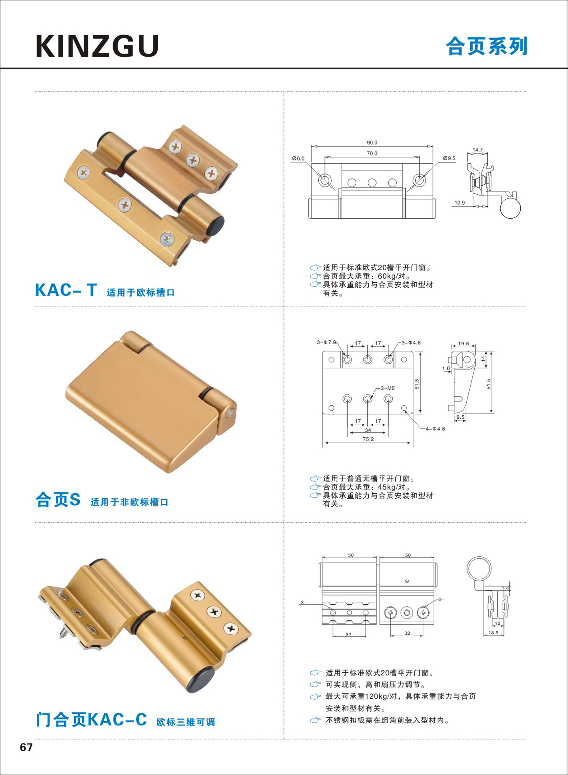 合頁系列